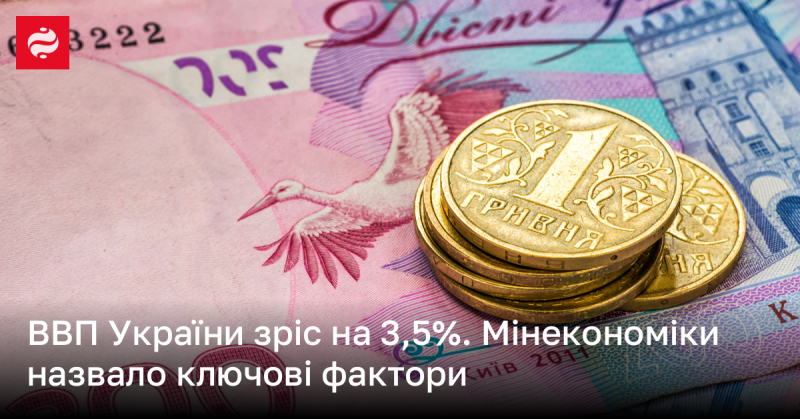 Валовий внутрішній продукт України підвищився на 3,5%. Міністерство економіки визначило основні причини цього зростання.